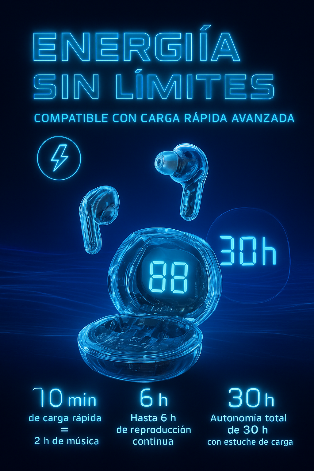 Auriculares Bluetooth T8 Tws Con Pantalla Digital LED Bt 5.3, Auriculares Inalámbricos para Samsung,Xiaomi, Huawei, iPhone.